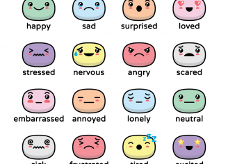 Free Emotion Emojis Set