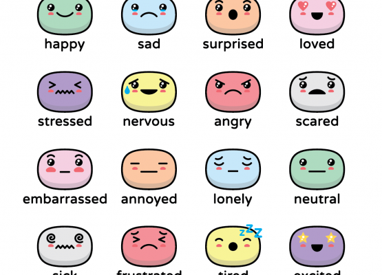 Emotion Emojis Set